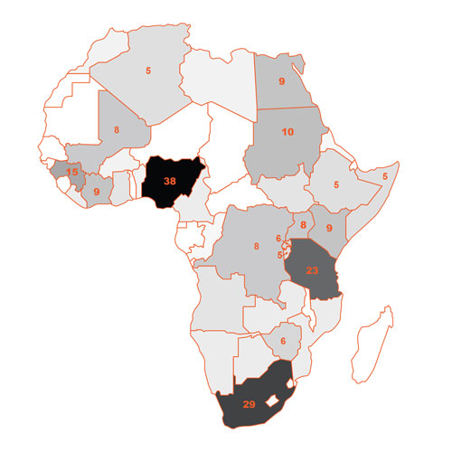 Ground-breaking research about Africa’s media narratives
