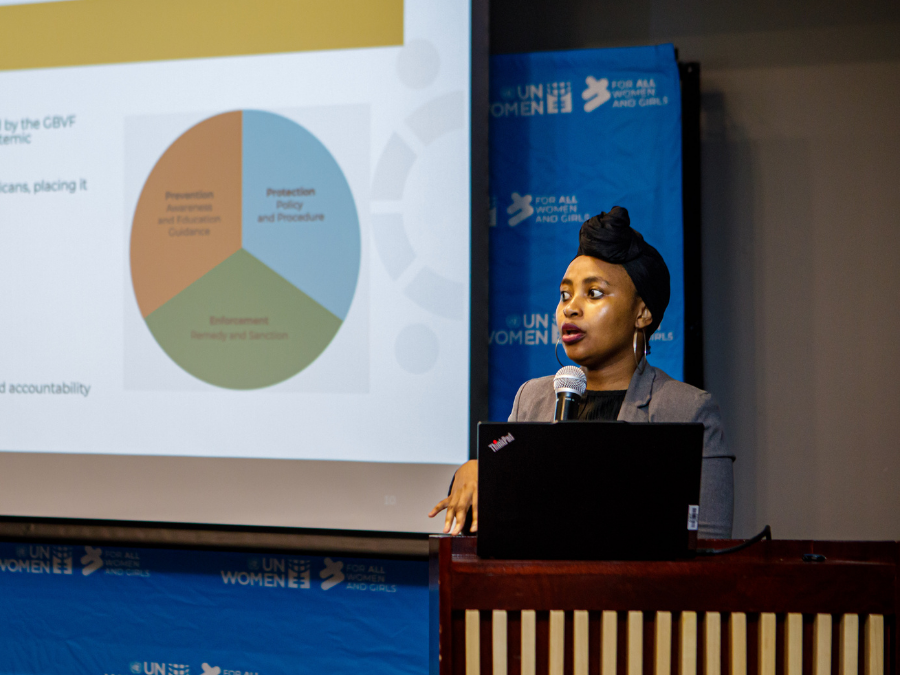 Tackling Gender-Based Violence and Harassment in the Workplace